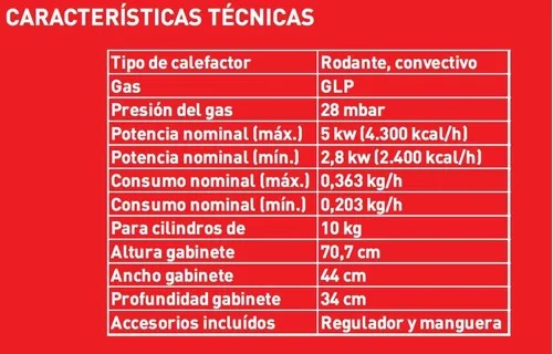 Estufa Garrafera Portatil A Gas Eskabe 4300 Kcal