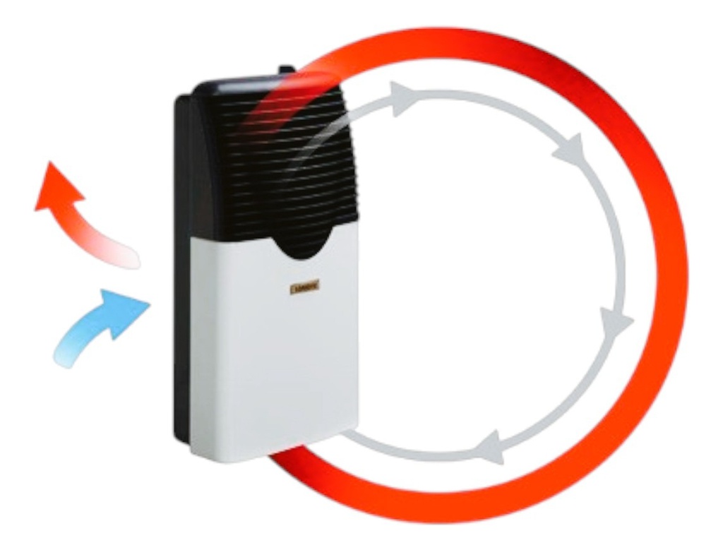 Calefactor Tiro Balanceado Longvie 3000 Con Termostato