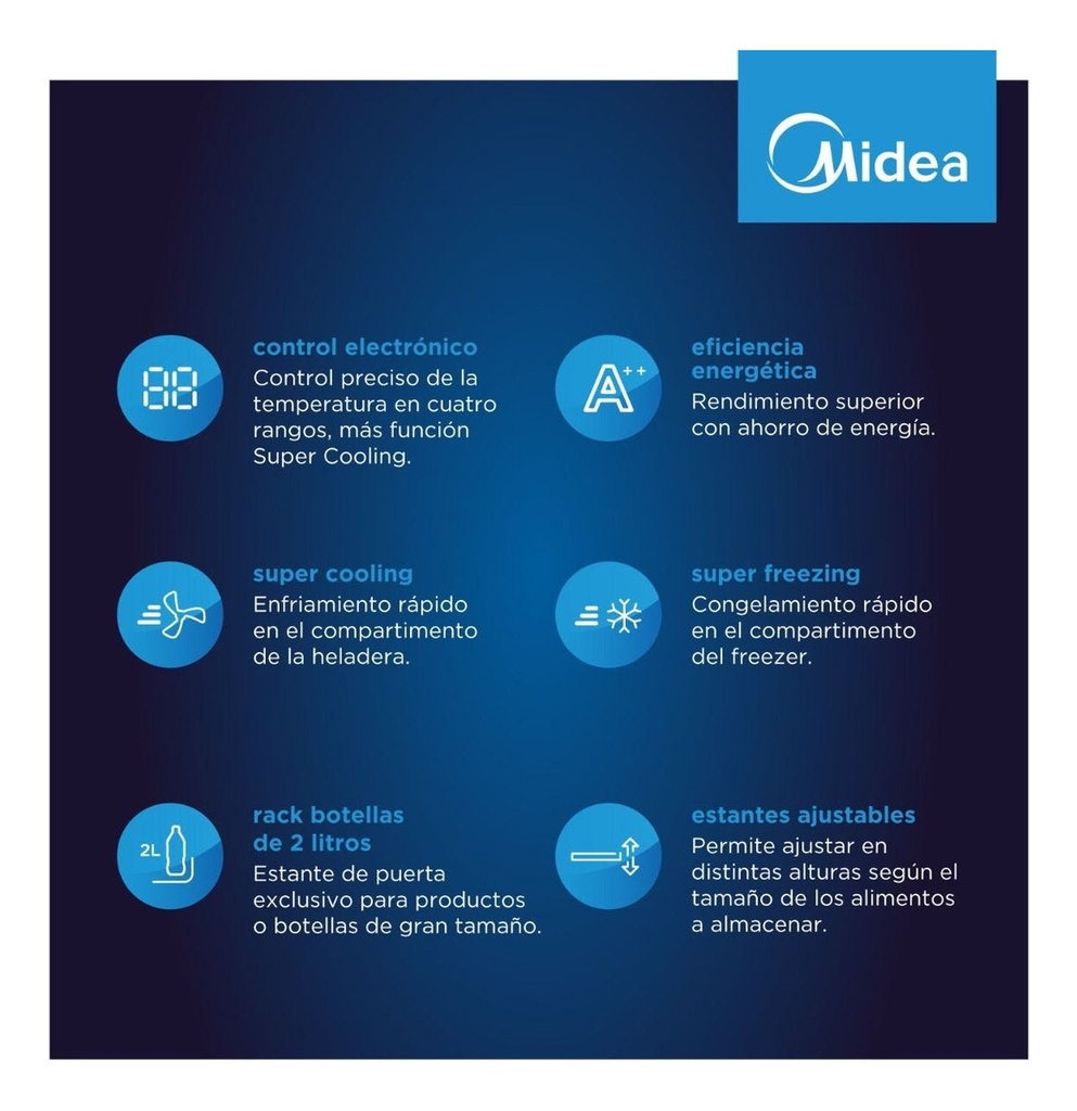 Heladera No Frost Inverter Midea - Inox Top Mount 340 Litros