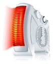 Caloventor Kanjihome Ch106 2niv 2000w Vertical Blanco