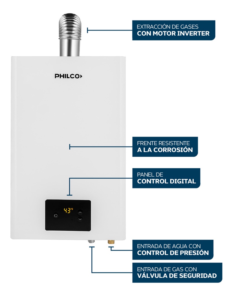 Calefón Philco Phca14b Inverter 14/l Min Blanco Tiro Forzado