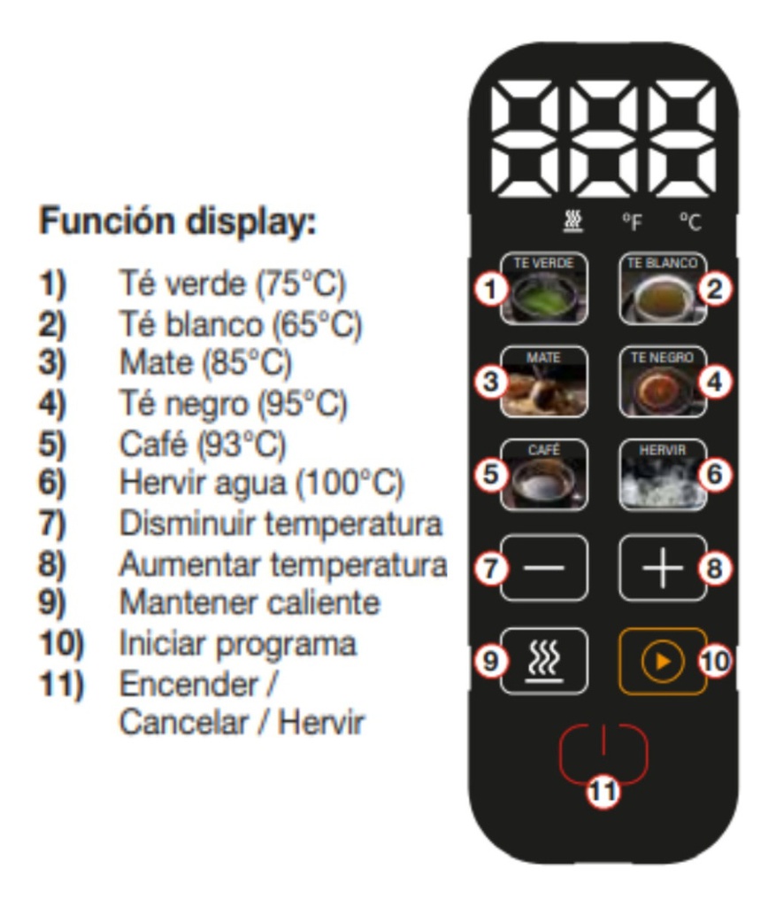 Pava Eléctrica Liliana Ap991 Digiheat De 1,5l 1800w Negro