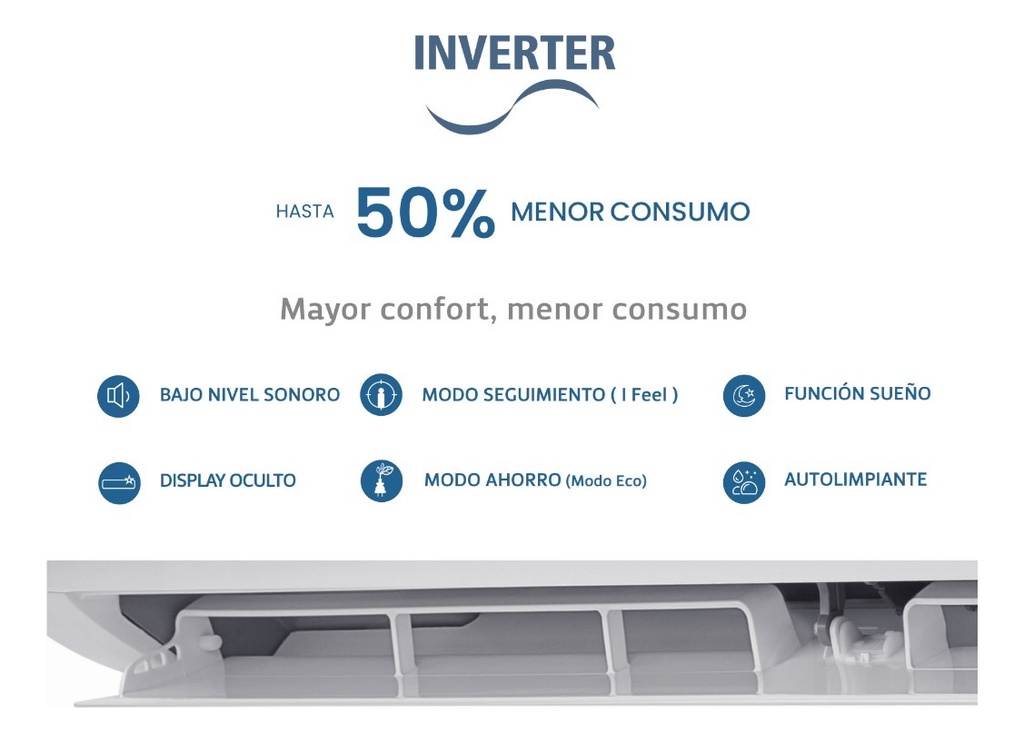 Aire Acondicionado Inverter Alaska Asi52wclw 5250w F/c Blanco
